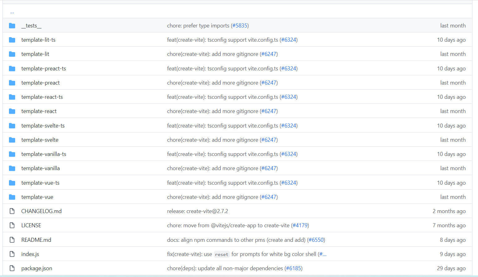 文章图片: vite 源码解析之 create-vite 