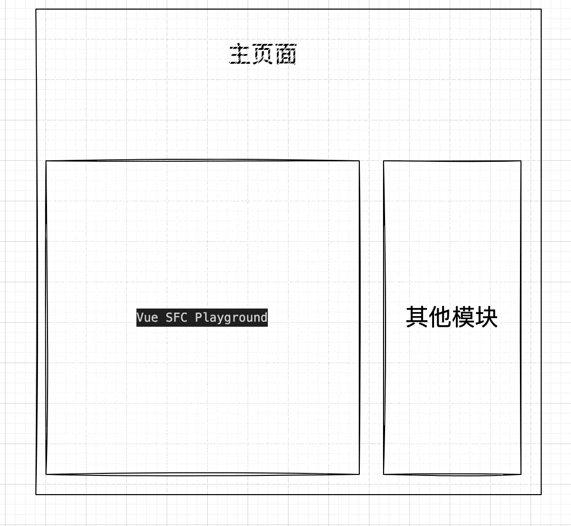 文章图片: 优雅传递 postMessage